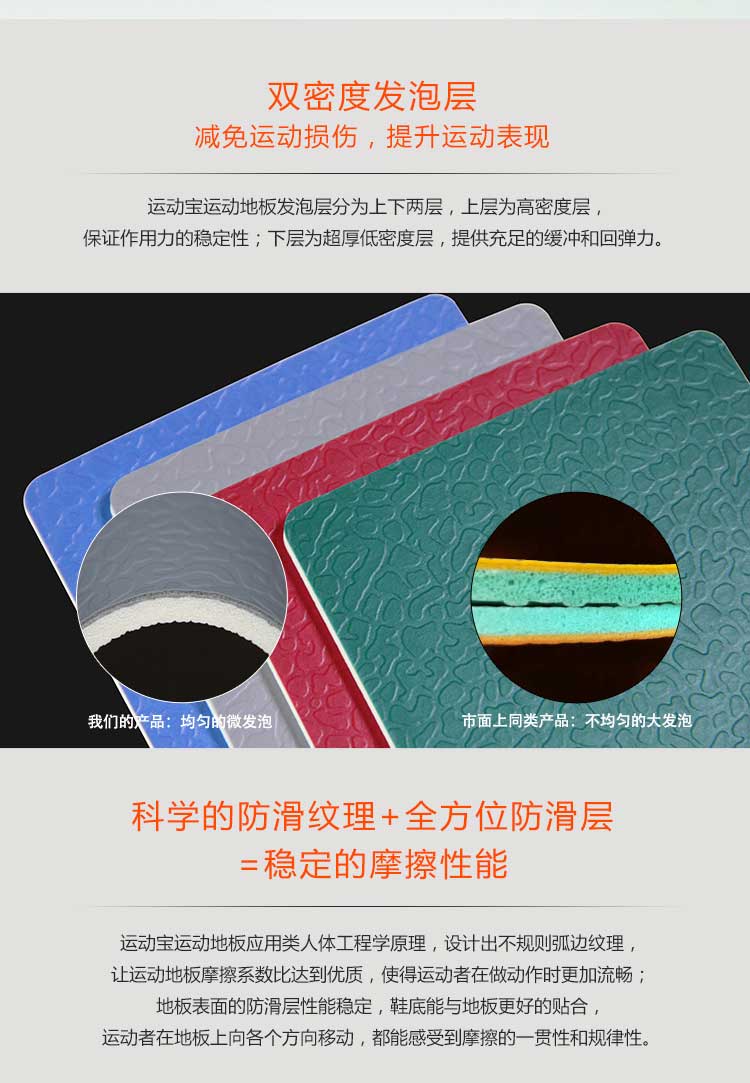 斑點紋pvc運動黄瓜视频在线看_pvc運動地膠