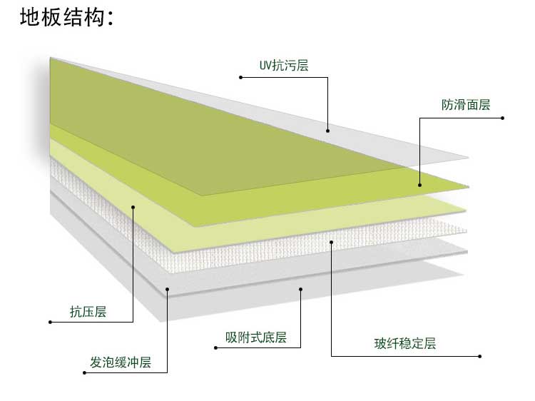 平板pvc運動黄瓜视频在线看_pvc運動地膠